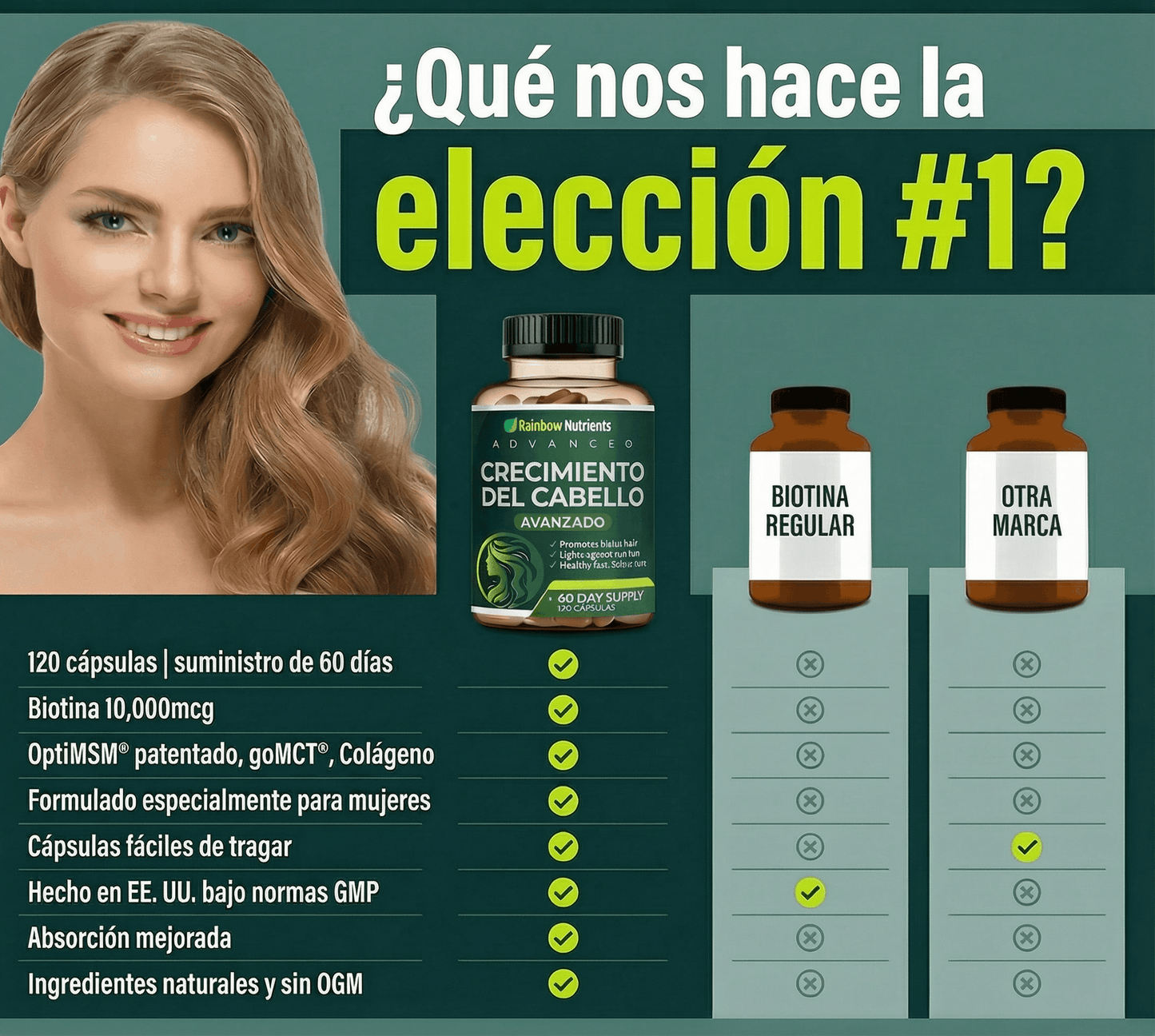 HAIRGROWTH® : CABELLO MÁS LARGO, FUERTE Y SALUDABLE