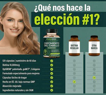 HAIRGROWTH® : CABELLO MÁS LARGO, FUERTE Y SALUDABLE